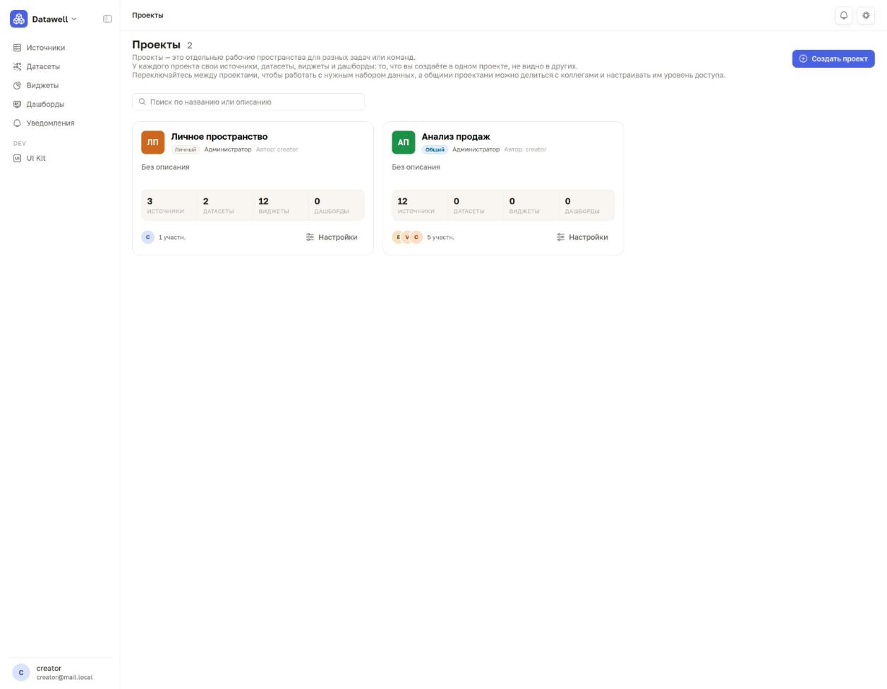 Список проектов