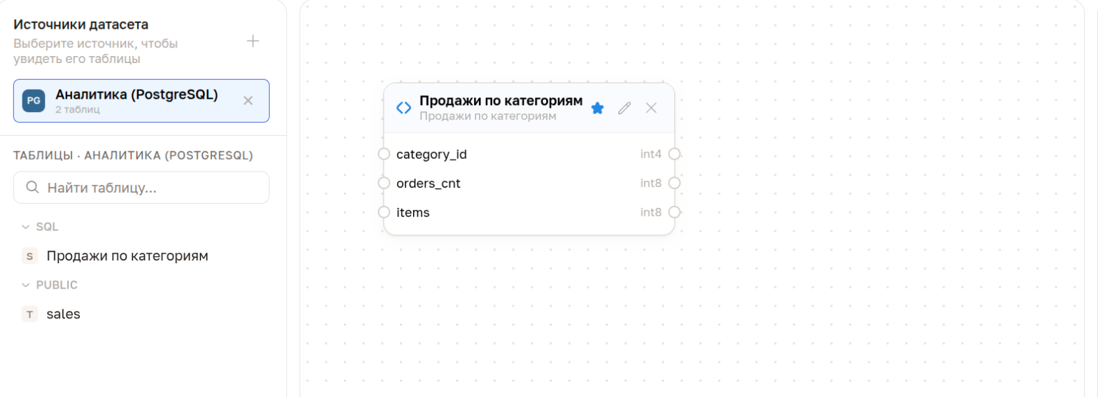SQL-блок на холсте и в списке