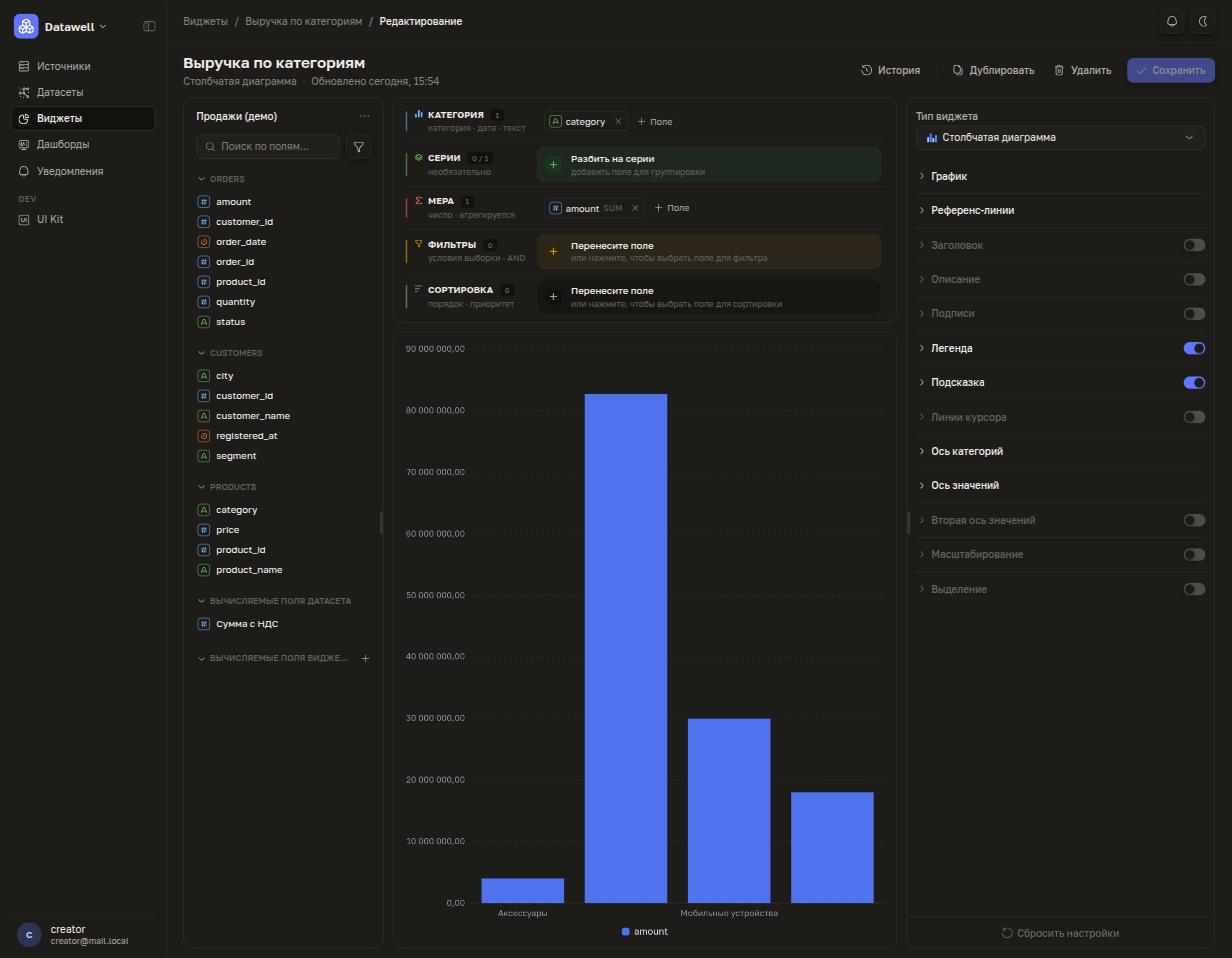Конструктор виджета в DataWell, тёмная тема