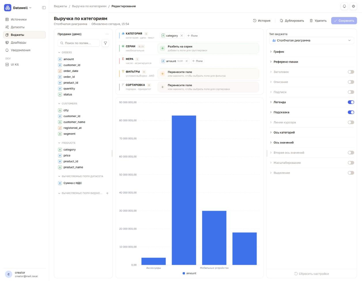 Конструктор виджета в DataWell