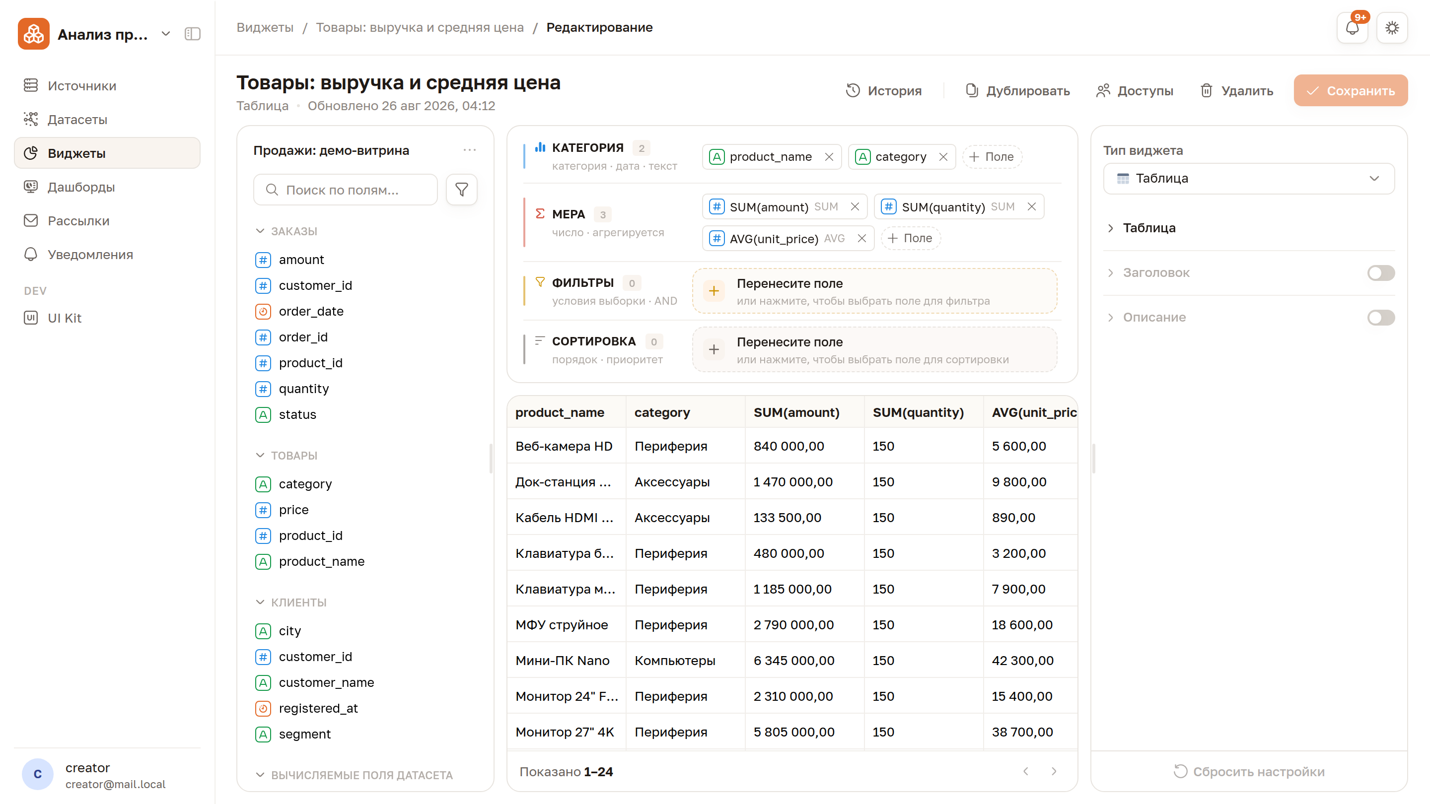 Конструктор виджета в DataWell